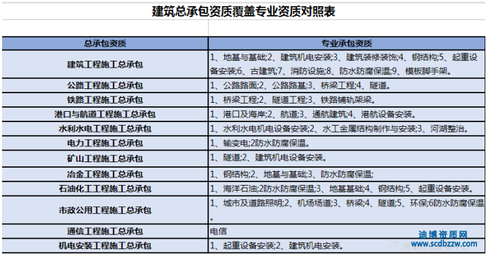 http://www.ppqfkpv.cn/a/2016111117405.html