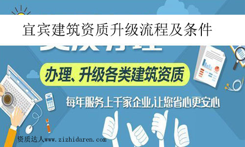 宜賓建筑資質(zhì)升級